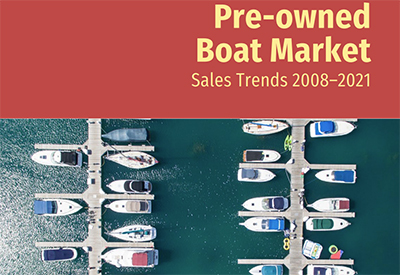 Preowned Market Trends