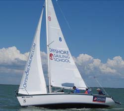 LEARN SAILING AT HOME WITH NEW ONLINE LEARN TO SAIL COURSE