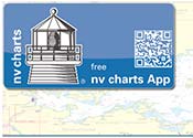 NV Charts