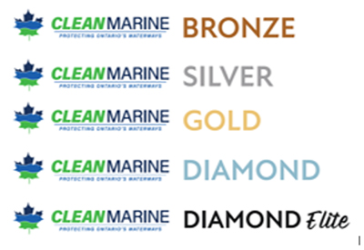 Clean Marine Levels