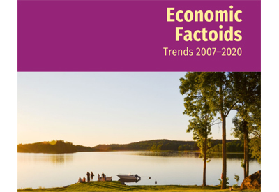 2020 Canadian Economic Factoids Report