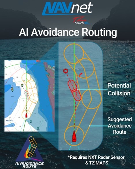 Furuno’s NXT Solid-State Radar Brings AI-Powered Collision Avoidance to Recreational and Commercial Boaters